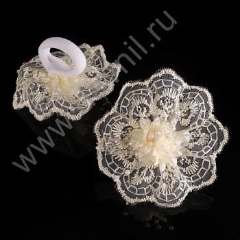 НоменклатураПрисоединенныеФайлы